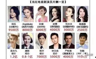 娱乐业明星吃瓜,幕后故事与真实情感